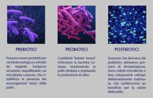 Salute del microbioma cutaneo: la barriera invisibile della pelle