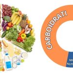 Shiatsu: principi energetici e benefici per il benessere globale